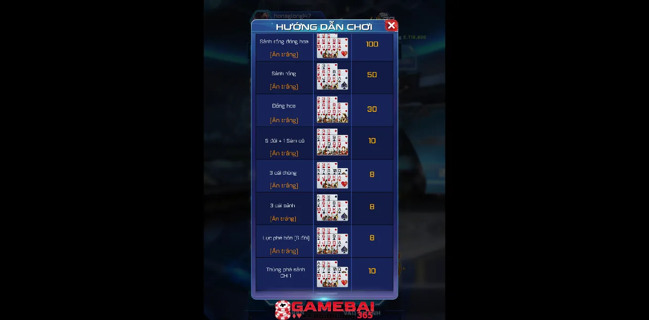 Vì sao game bài mậu binh online Win79 lại được ưa chuộng